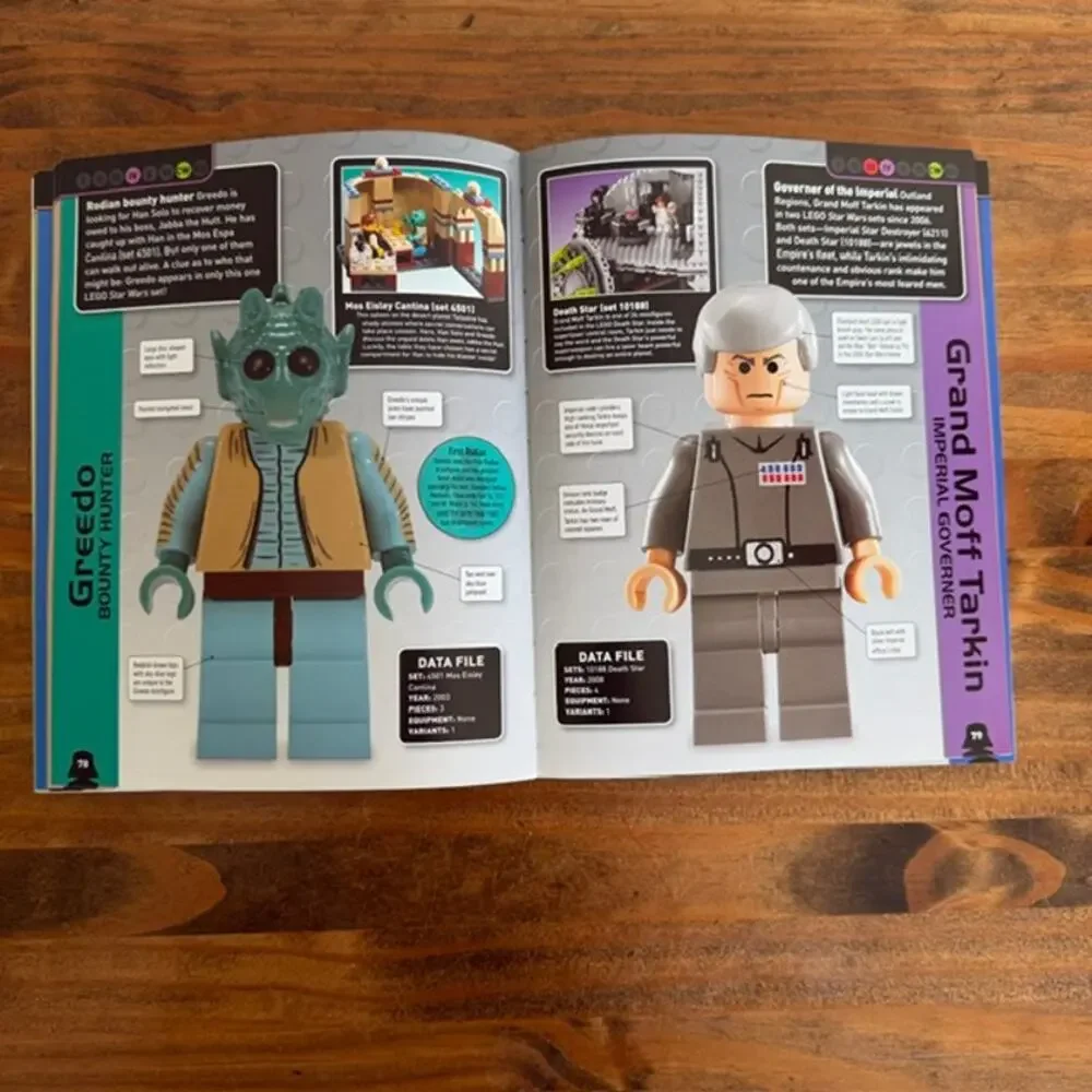 Lego Star Wars Character Encyclopedia with Han Solo Mini Figure